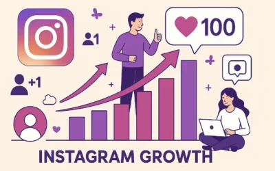 How to Grow Instagram Followers Fast in 2025- An Indepth Guide